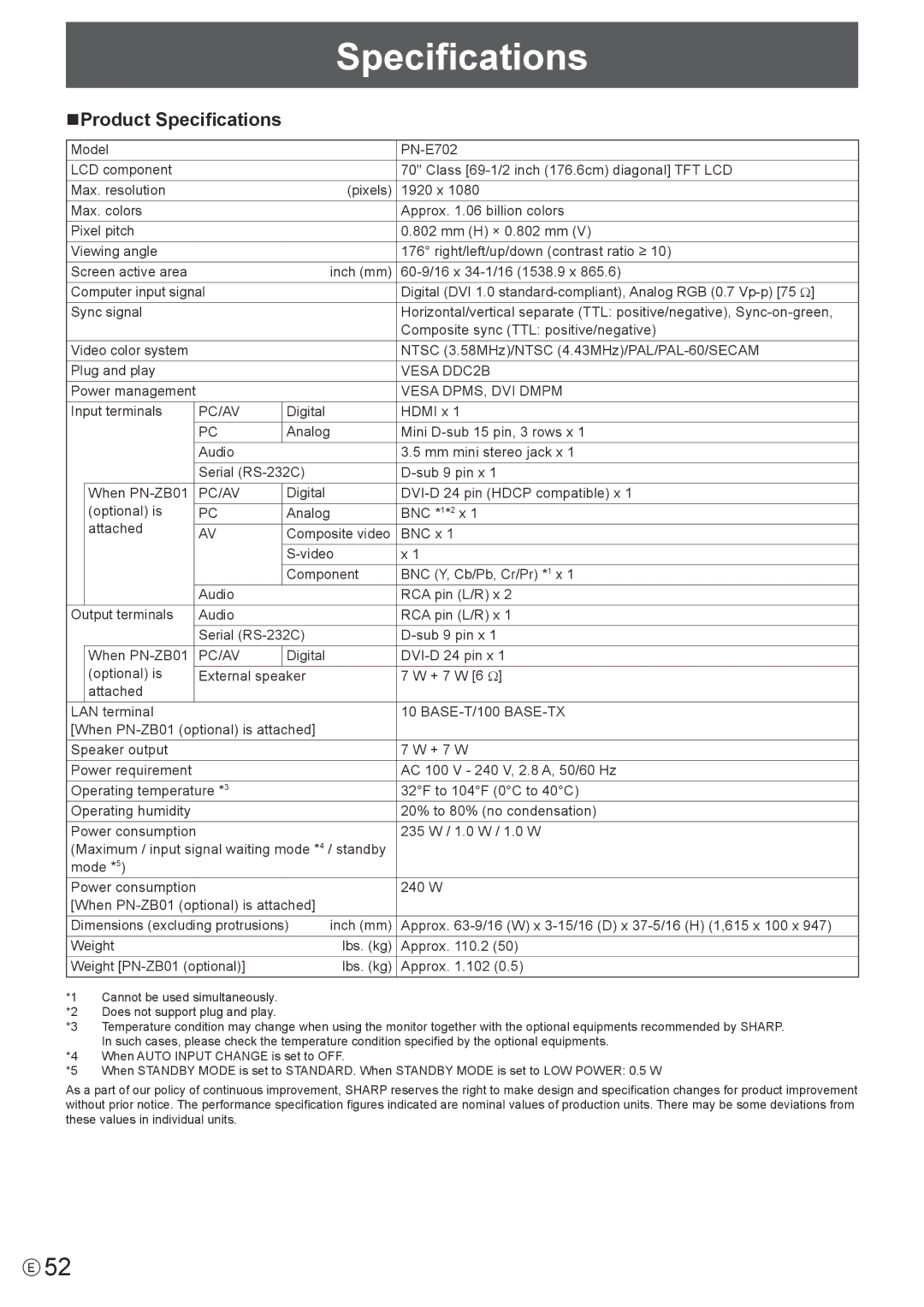 Sharp PNE702, PN-E702 operation manual NProduct Specifications 