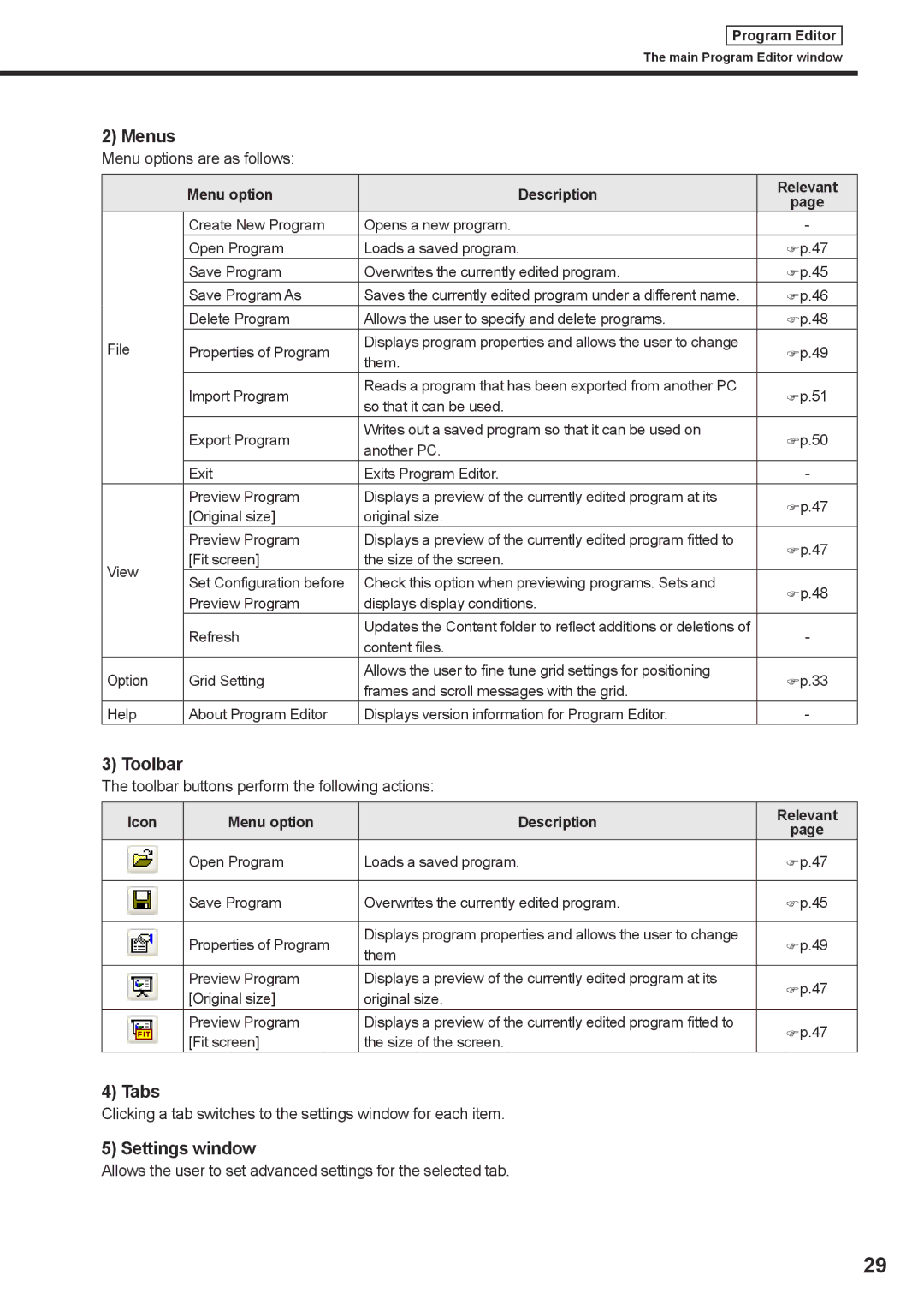 Sharp PNSV01 operation manual Menus, Toolbar, Tabs, Settings window 