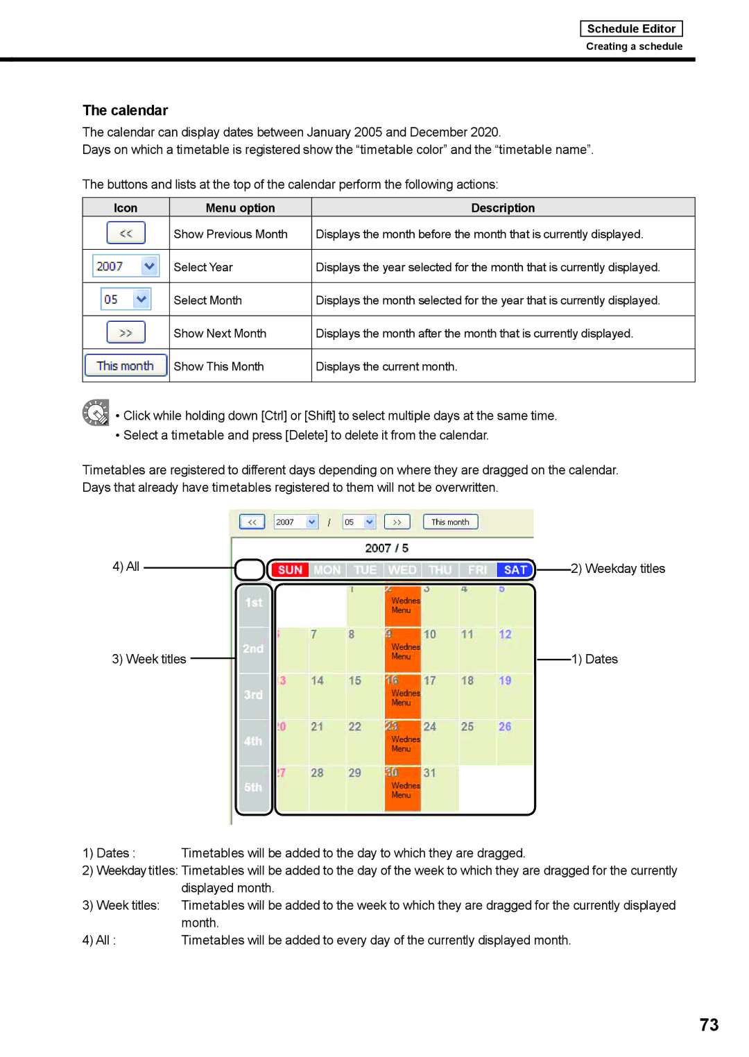 Sharp PNSV01 operation manual Month, Icon Menu option Description 