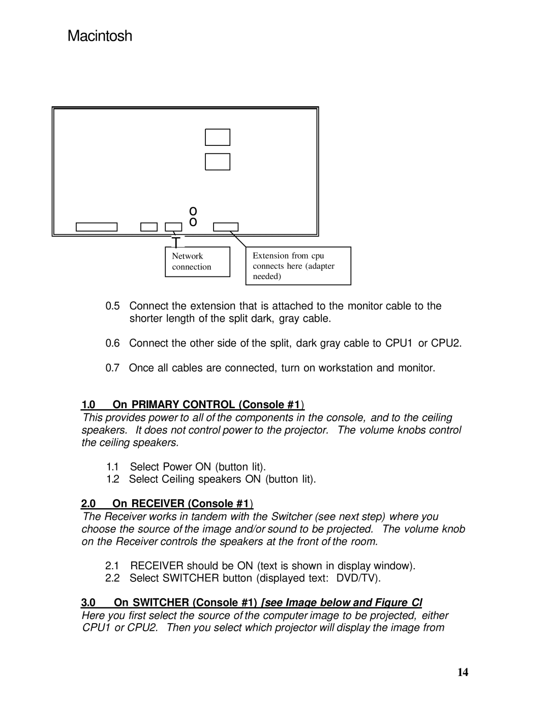 Sharp Projector Remote Control setup guide Macintosh 