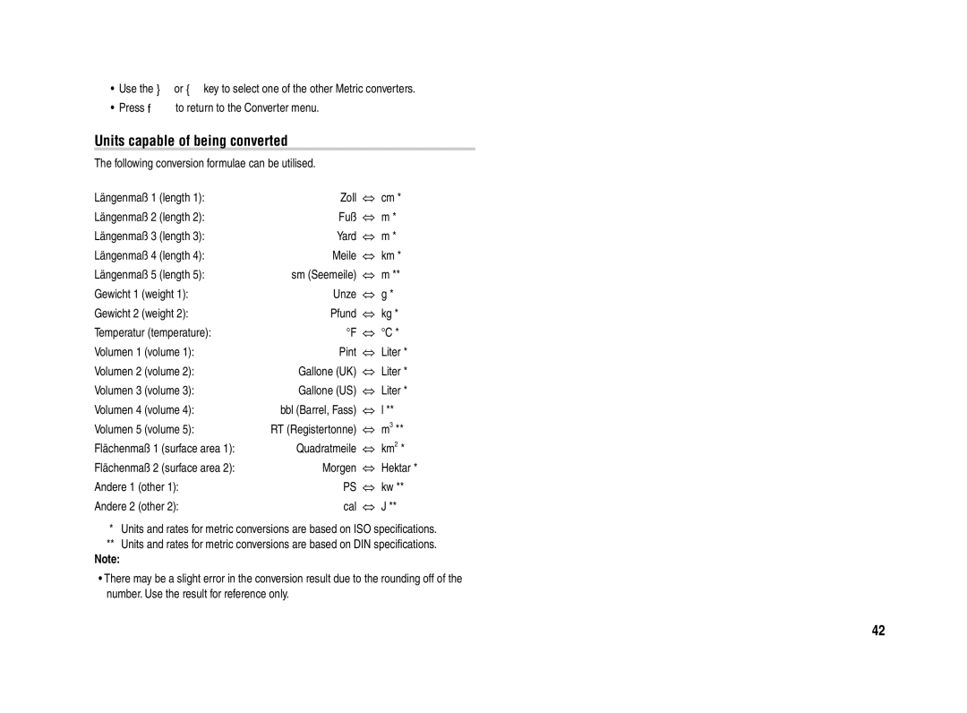 Sharp PW-E420 operation manual Units capable of being converted, ⇔ l, Volumen 5 volume, ⇔ m3 