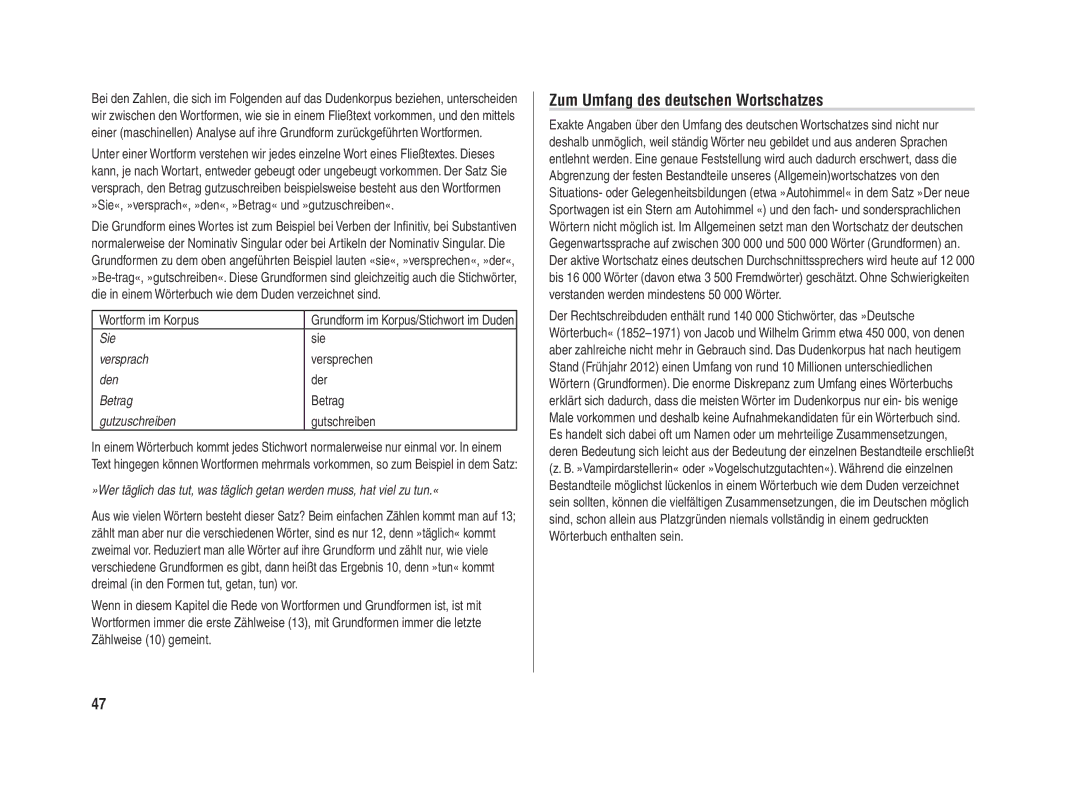 Sharp PW-E420 operation manual Zum Umfang des deutschen Wortschatzes 