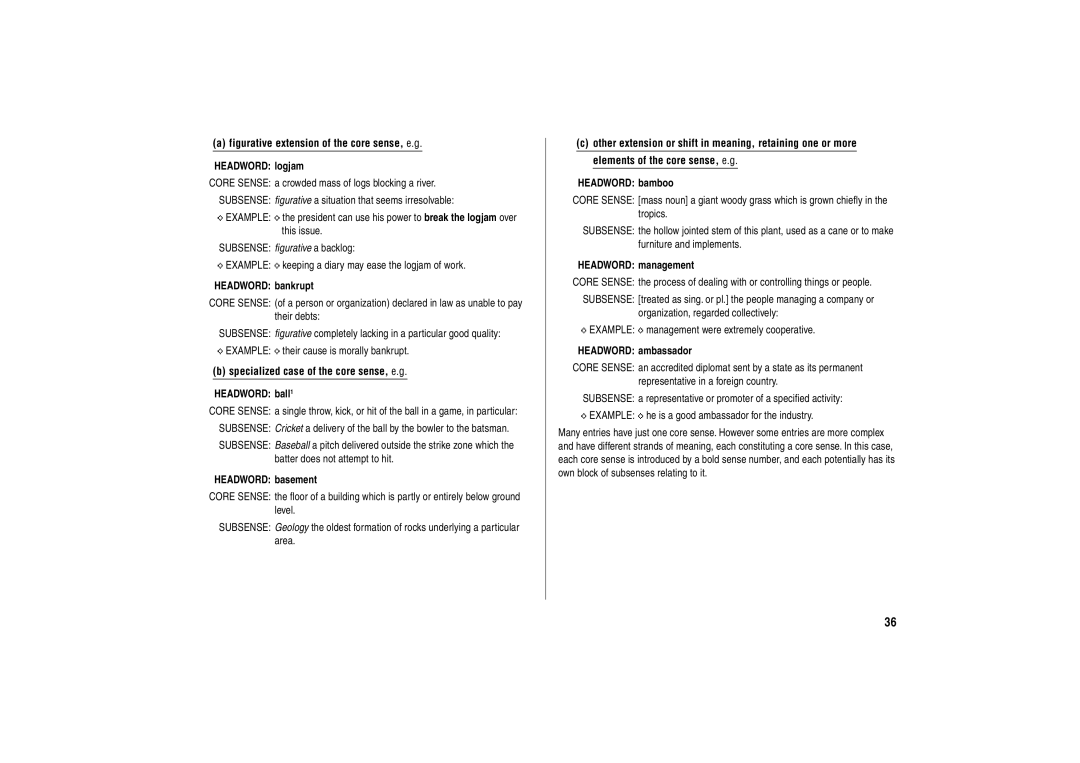 Sharp PW-E500A operation manual Specialized case of the core sense, e.g 