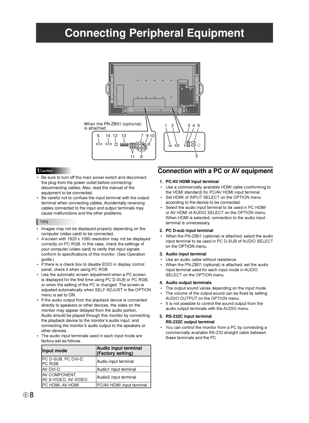 Sharp Q41G42M18434B, 0NY42M184304B(1) operation manual Connecting Peripheral Equipment, Connection with a PC or AV equipment 