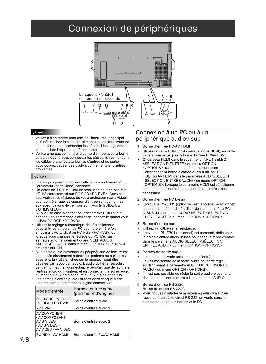 Sharp Q41G42M18434B, 0NY42M184304B(1) operation manual Connexion de périphériques 