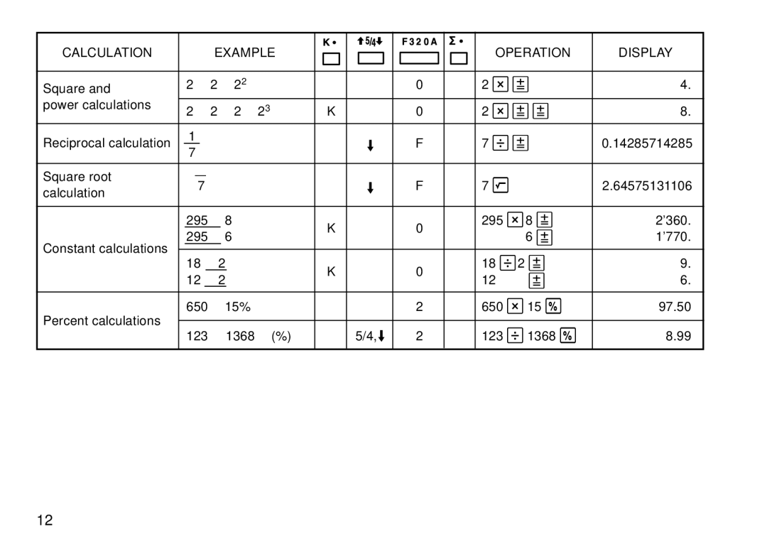 Sharp QS-2130 operation manual Square 