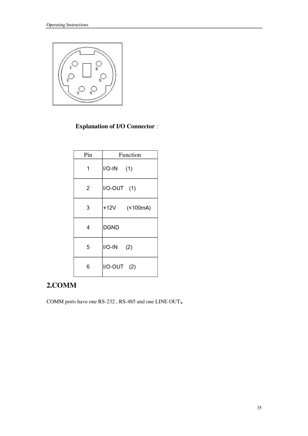 Sharp QSINUFO operating instructions Comm, Explanation of I/O Connector： 