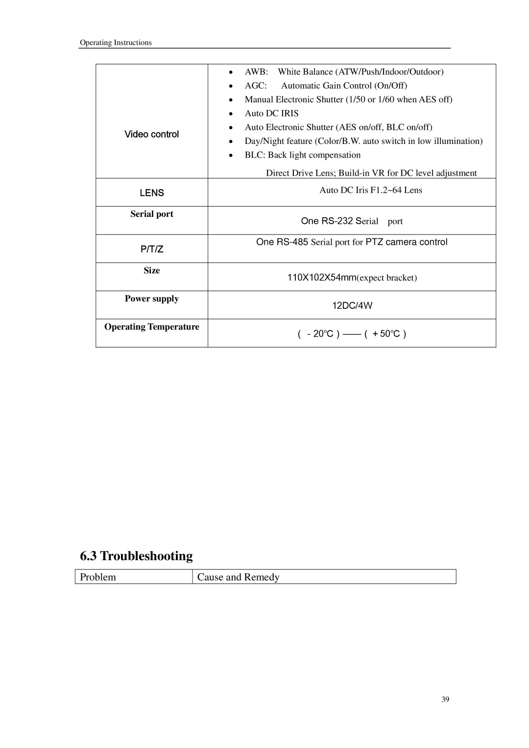 Sharp QSINUFO operating instructions Troubleshooting, Lens 