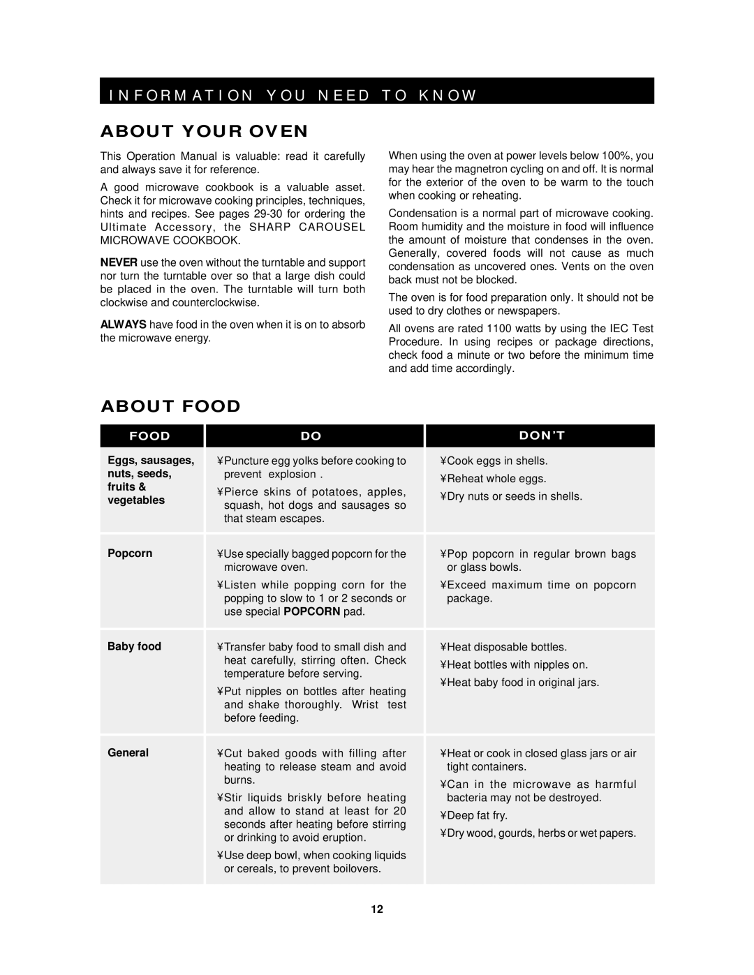 Sharp R-1200, R-1201 operation manual About Your Oven, About Food 