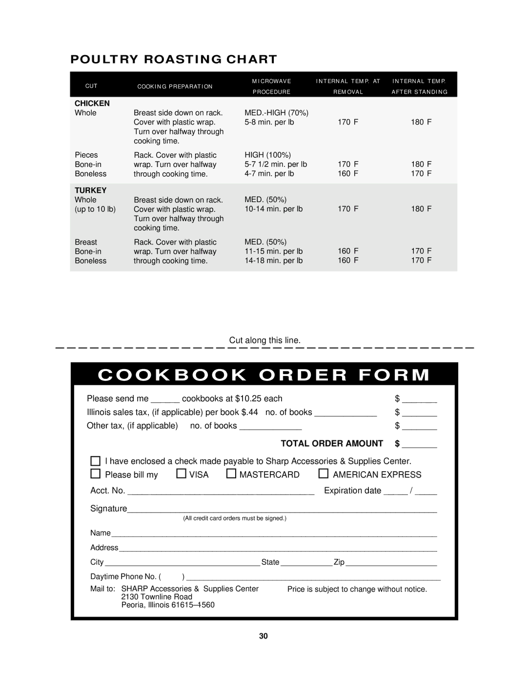 Sharp R-1200, R-1201 operation manual Poultry Roasting Chart, Chicken 