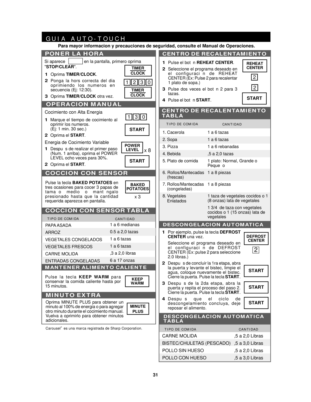 Sharp R-1201, R-1200 operation manual I a a U T O T O U C H, Cocimiento con Alta Energia 