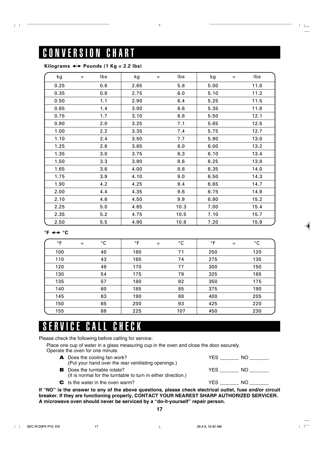 Sharp R-120PK operation manual N V E R S I O N C H a R T, R V I C E C a L L C H E C K 