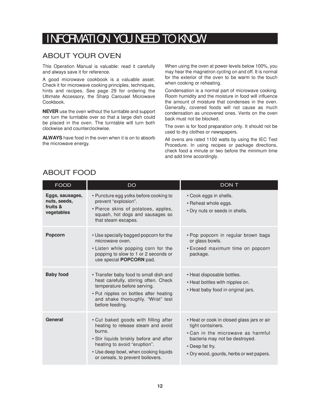 Sharp R-1214 operation manual About Your Oven, About Food 