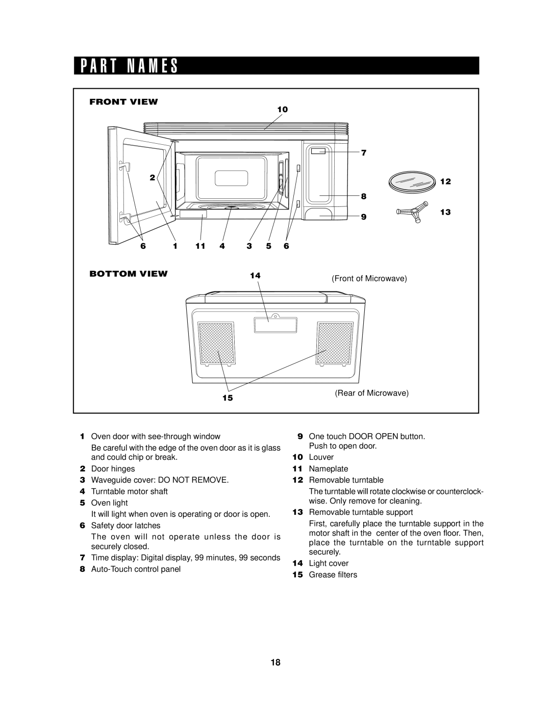 Sharp R-1405, R-1406 manual R T N a M E S, Front of Microwave Rear of Microwave 