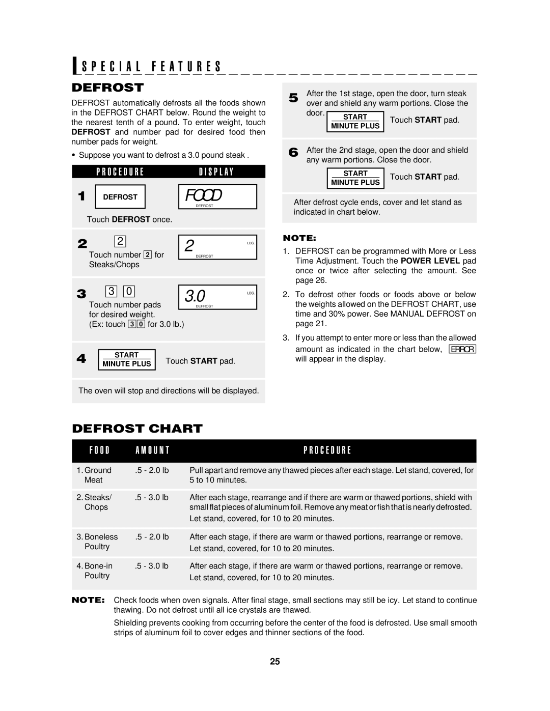 Sharp R-1405, R-1406 manual Defrost Chart 