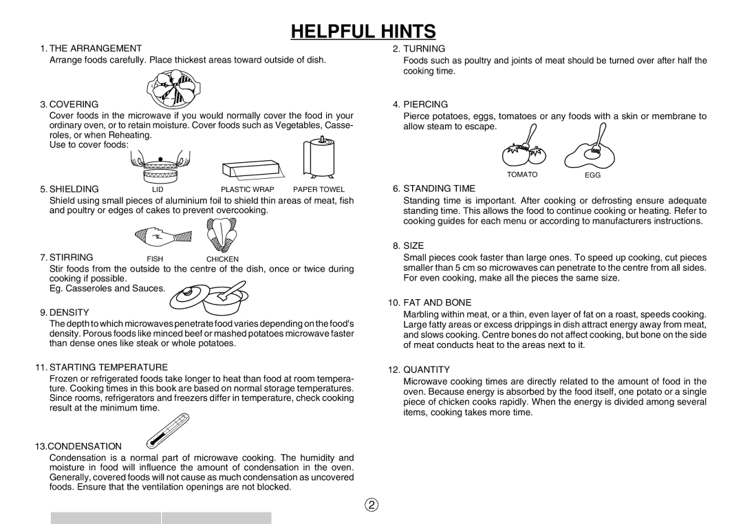 Sharp R-140D operation manual Helpful Hints, Covering 