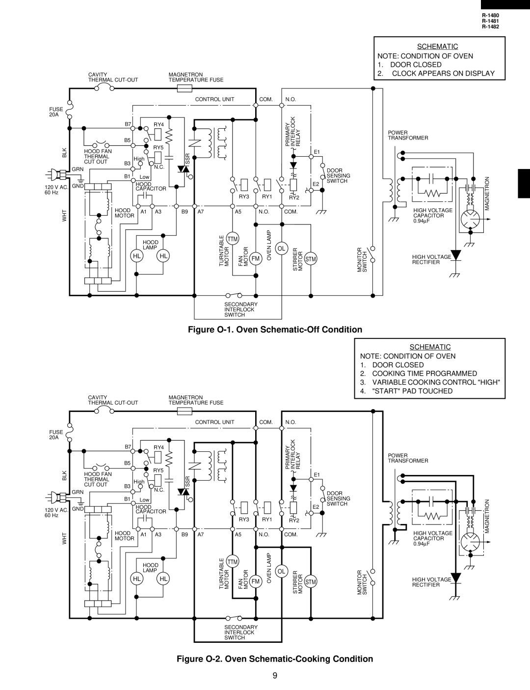 Sharp R-1481, R-1480, R-1482 service manual Figure O-1. Oven Schematic-Off Condition 