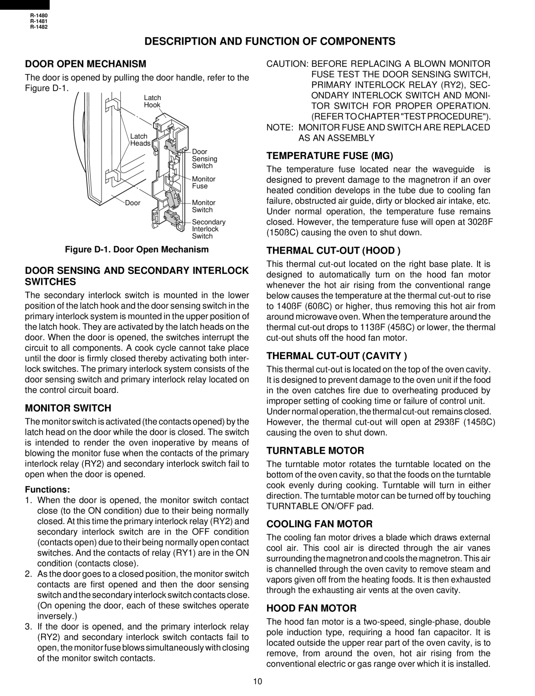 Sharp R-1480, R-1482, R-1481 service manual Description and Function of Components 