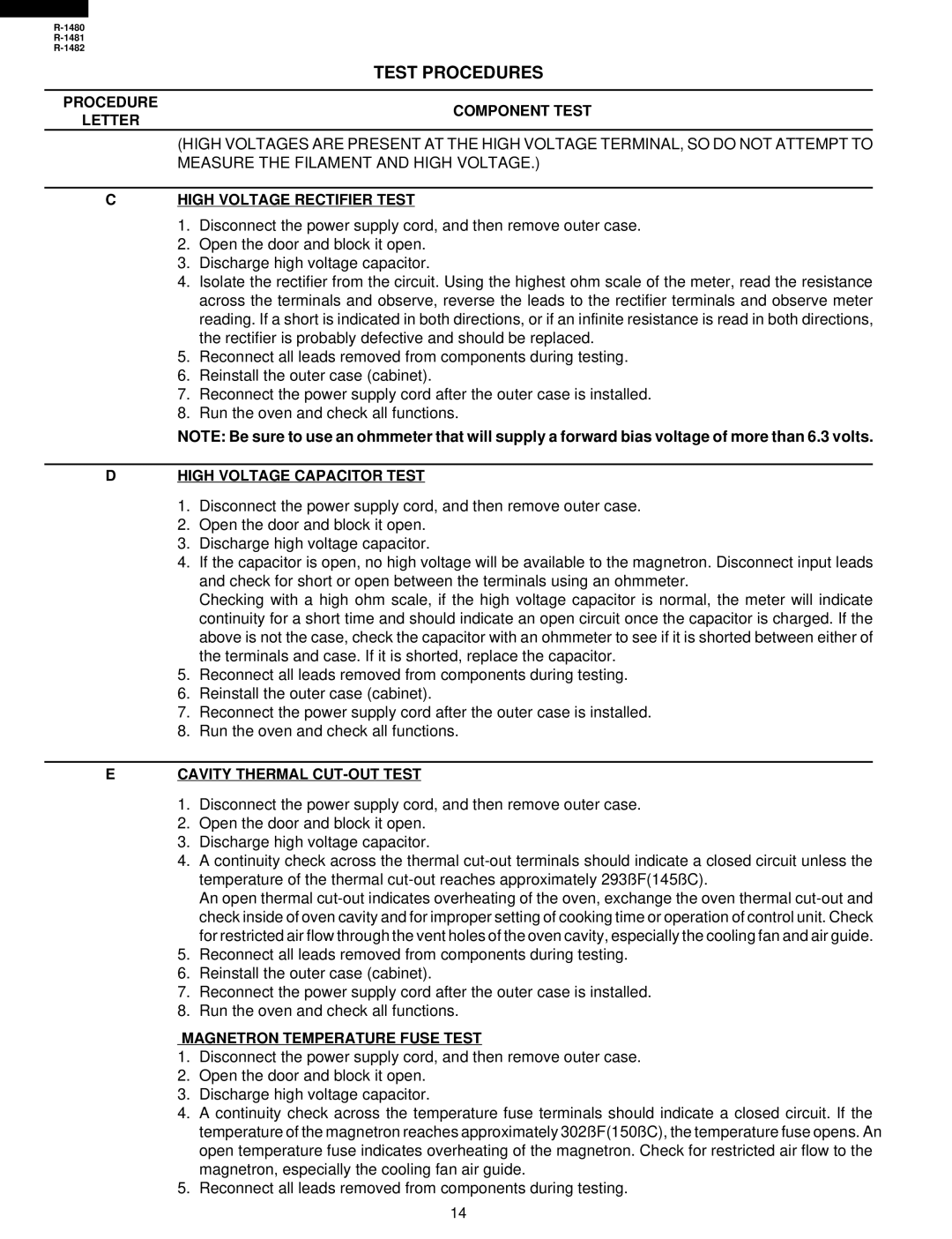 Sharp R-1482, R-1480, R-1481 Procedure Letter Component Test, High Voltage Rectifier Test, High Voltage Capacitor Test 