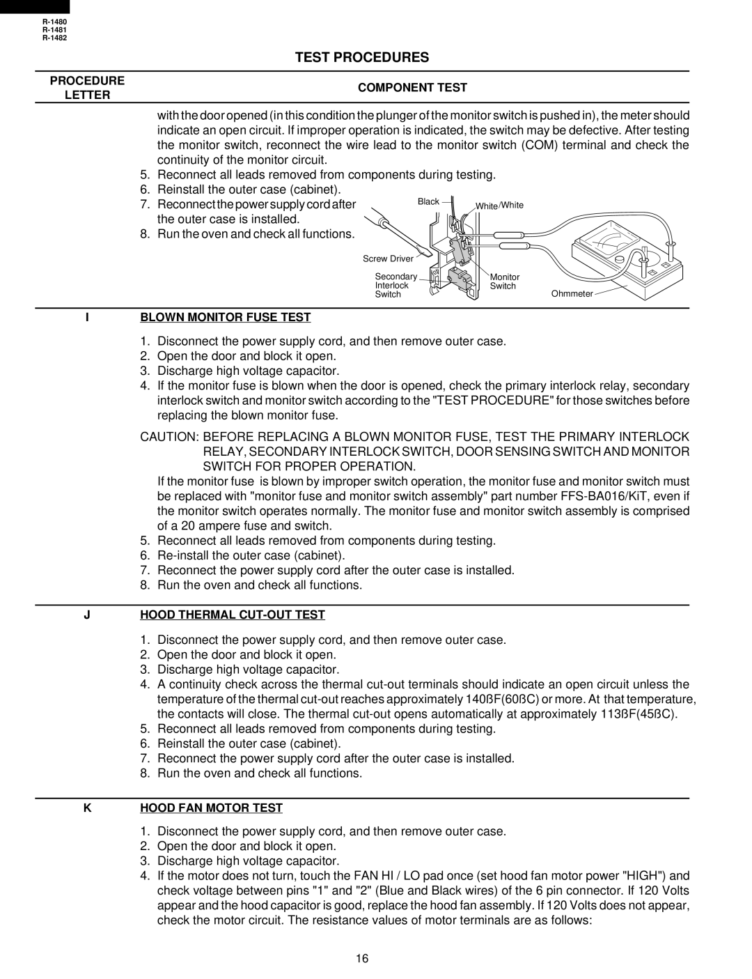 Sharp R-1480, R-1482, R-1481 service manual Blown Monitor Fuse Test, Hood Thermal CUT-OUT Test, Hood FAN Motor Test 