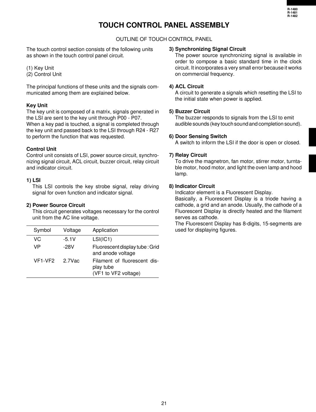 Sharp R-1481, R-1480, R-1482 service manual Touch Control Panel Assembly 