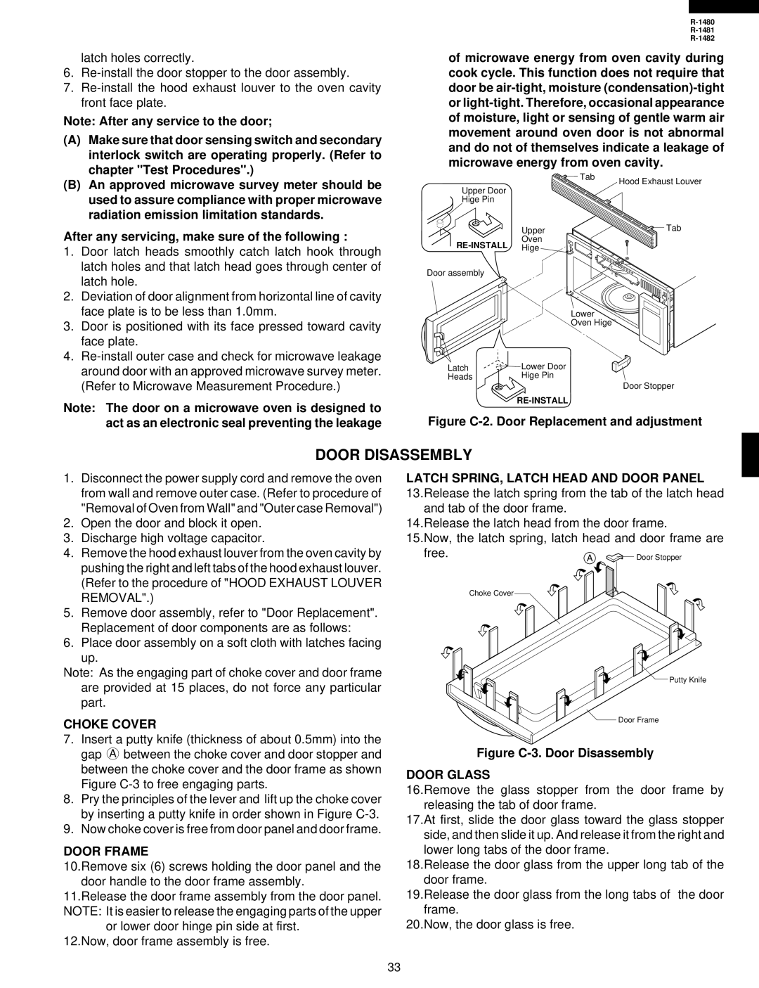 Sharp R-1481 Door Disassembly, After any servicing, make sure of the following, Choke Cover, Door Frame, Door Glass 