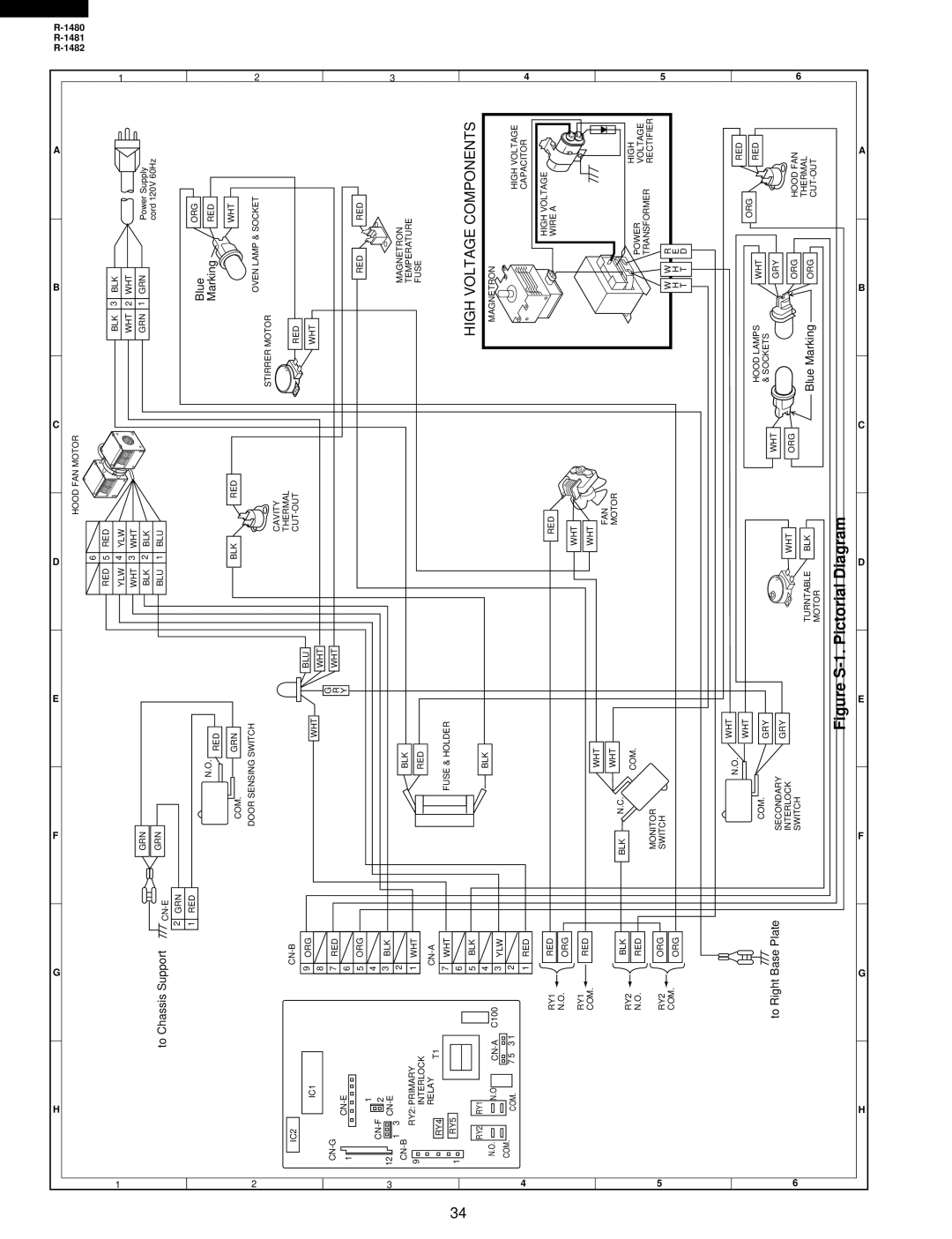 Sharp R-1480, R-1482, R-1481 service manual Figure S-1. Pictorial Diagram 