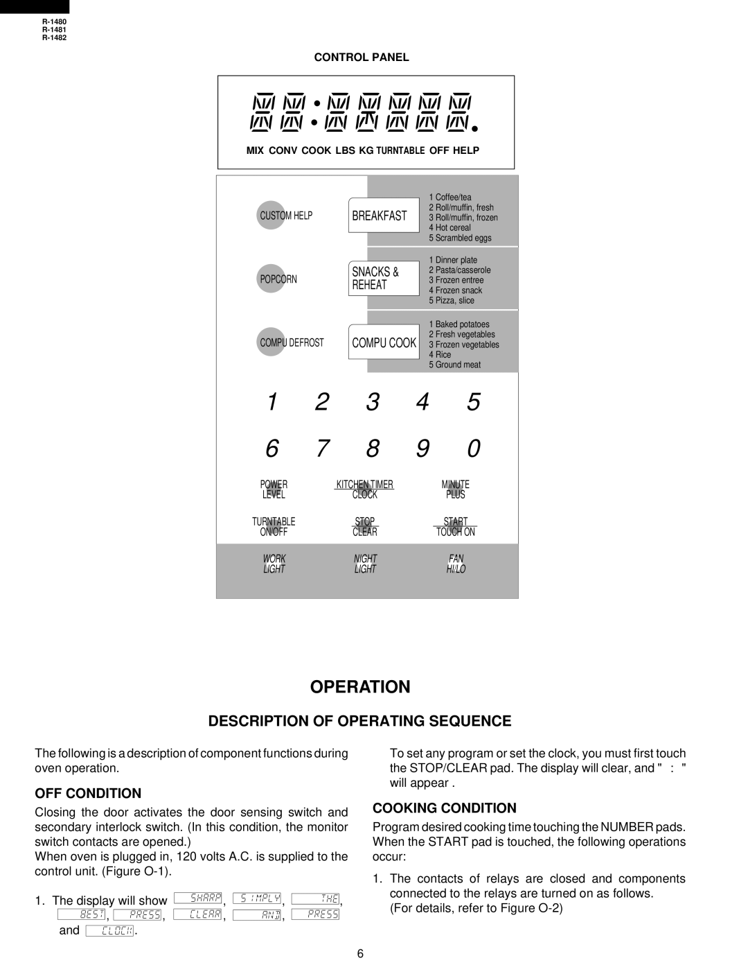 Sharp R-1481, R-1480, R-1482 service manual Operation, Description of Operating Sequence, OFF Condition, Cooking Condition 