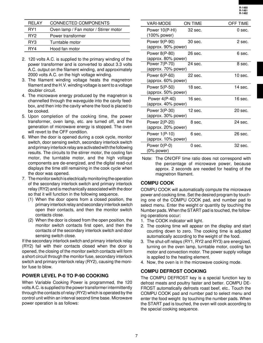 Sharp R-1480, R-1482, R-1481 service manual Power Level P-0 to P-90 Cooking, Compu Cook, Compu Defrost Cooking 