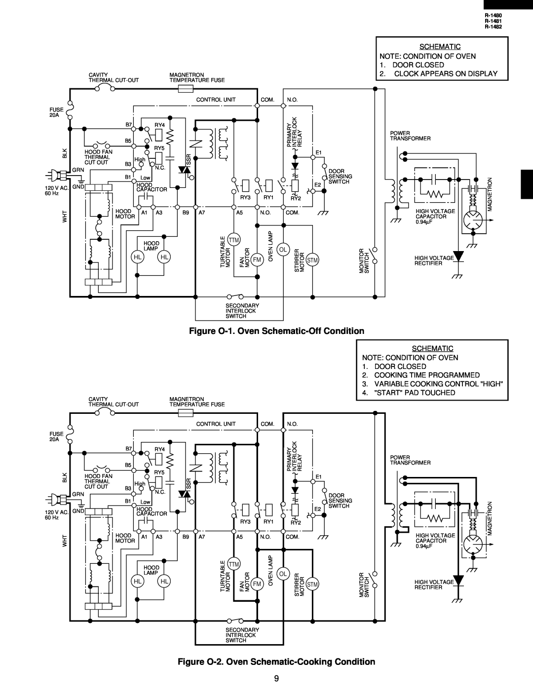 Sharp R-1481 Figure O-1.Oven Schematic-OffCondition, Figure O-2.Oven Schematic-CookingCondition, Clock Appears On Display 