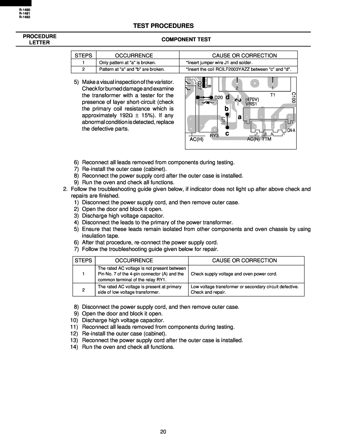 Sharp R-1482, R-1480, R-1481 service manual Test Procedures, Component Test, Letter 