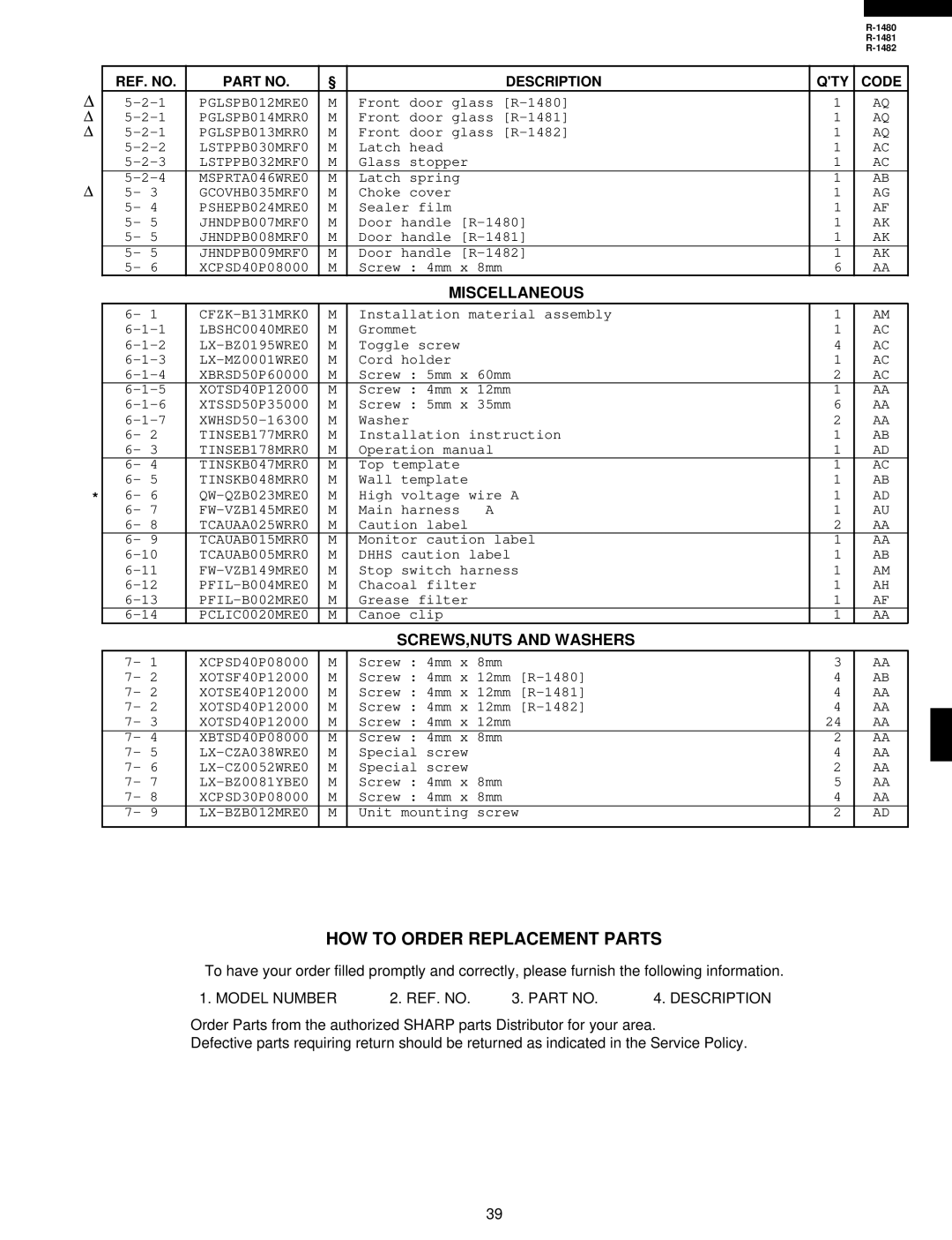 Sharp R-1481, R-1480, R-1482 service manual How To Order Replacement Parts, Miscellaneous, Screws,Nuts And Washers 