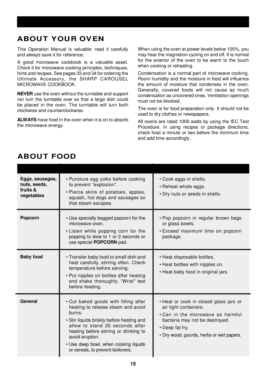 Sharp R-1500, R-1505, R-1501, R-1506, R-1502 manual About Your Oven, About Food 