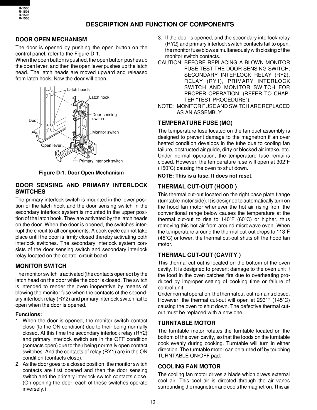 Sharp R-1500, R-1505, R-1501, R-1506 service manual Description and Function of Components 