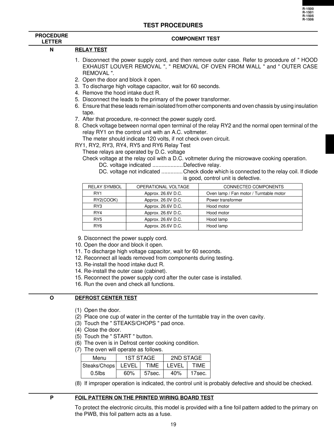 Sharp R-1505, R-1500 Procedure Letter Component Test Relay Test, Defrost Center Test, 1ST Stage 2ND Stage, Level Time 