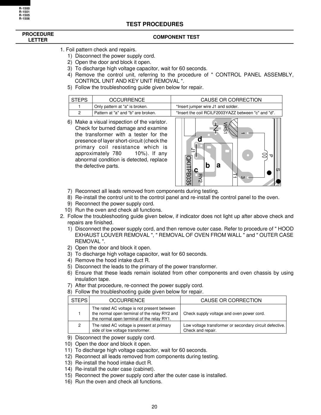 Sharp R-1501, R-1500, R-1505, R-1506 service manual QKITPB035, Steps Occurrence Cause or Correction 