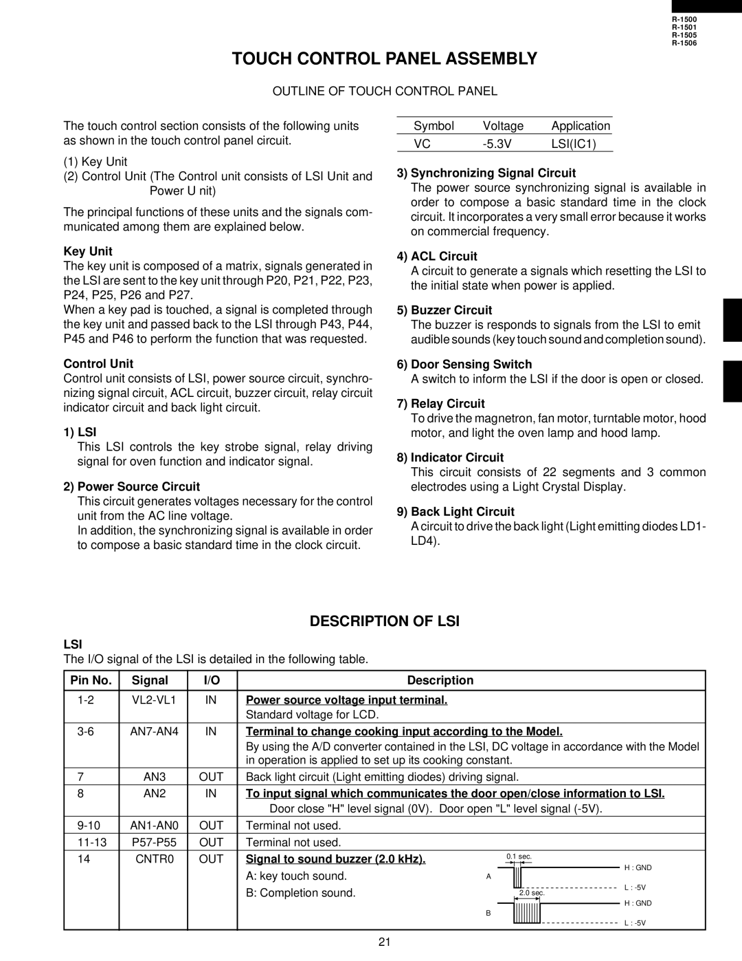 Sharp R-1506, R-1500, R-1505, R-1501 service manual Touch Control Panel Assembly, Description of LSI, Lsi 