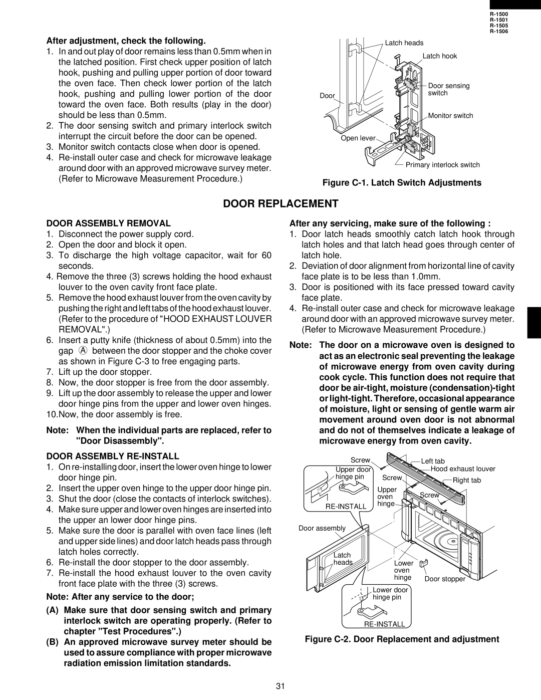 Sharp R-1505 Door Replacement, After adjustment, check the following, Door Assembly Removal, Door Assembly RE-INSTALL 