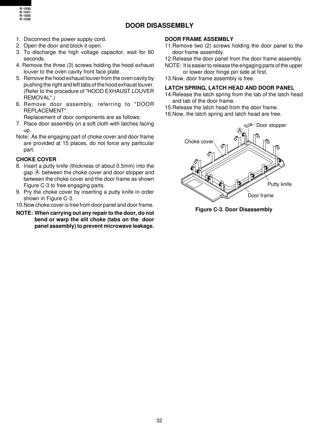 Sharp R-1501, R-1500, R-1505, R-1506 service manual Door Disassembly, Replacement, Choke Cover, Door Frame Assembly 