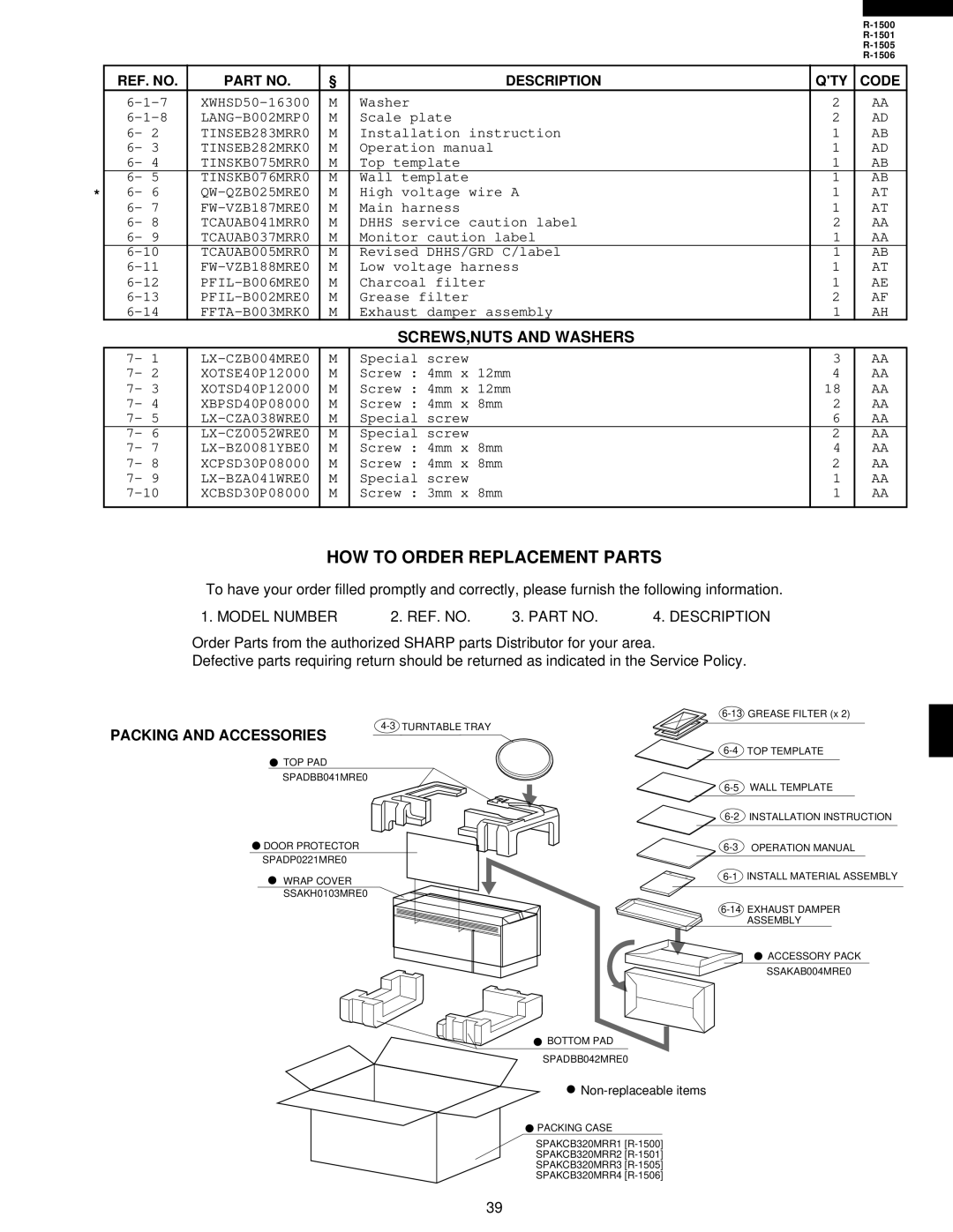 Sharp R-1505 HOW to Order Replacement Parts, SCREWS,NUTS and Washers, Model Number, Description, Packing and Accessories 