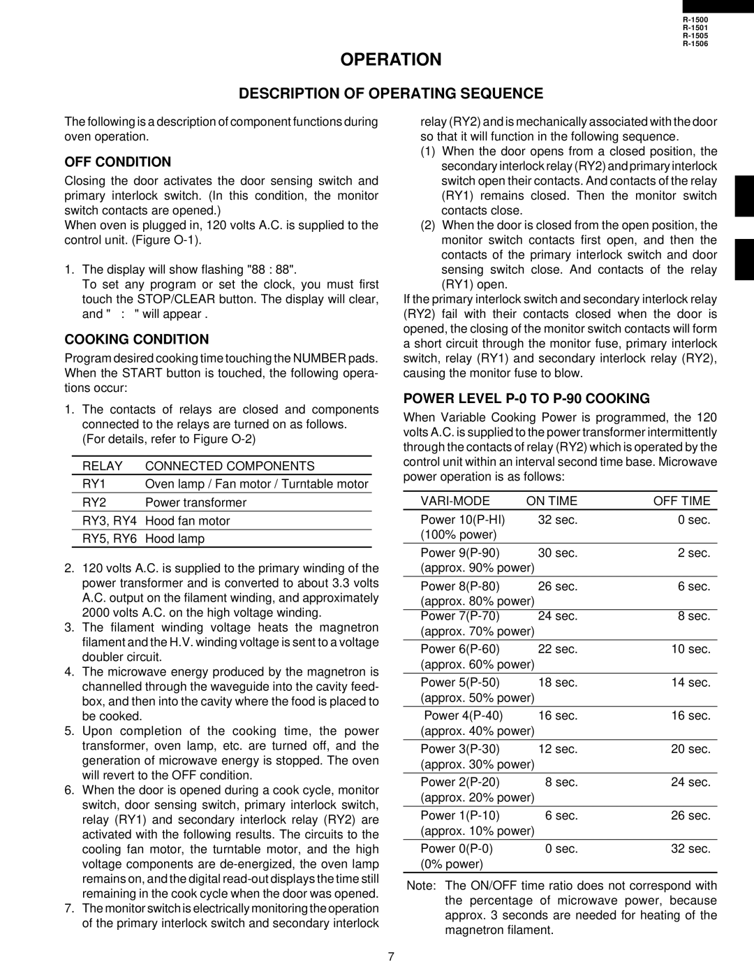 Sharp R-1505, R-1500, R-1501, R-1506 Operation, Description of Operating Sequence, OFF Condition, Cooking Condition 