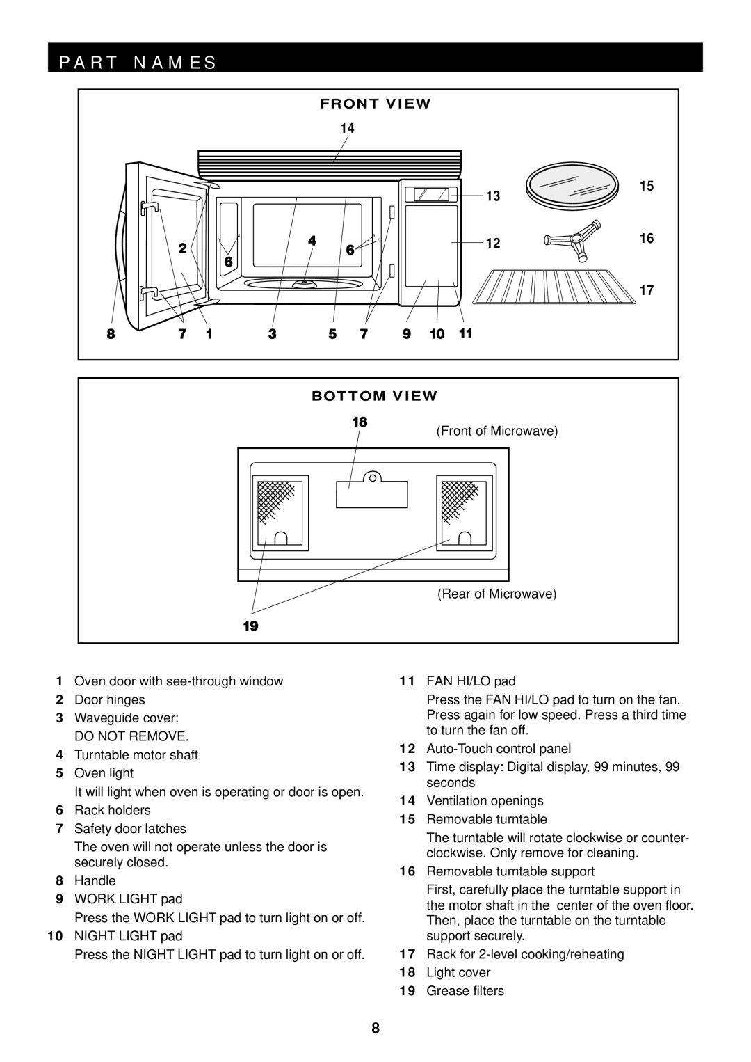 Sharp R-1602, R-1601, R-1600 operation manual R T N a M E S 