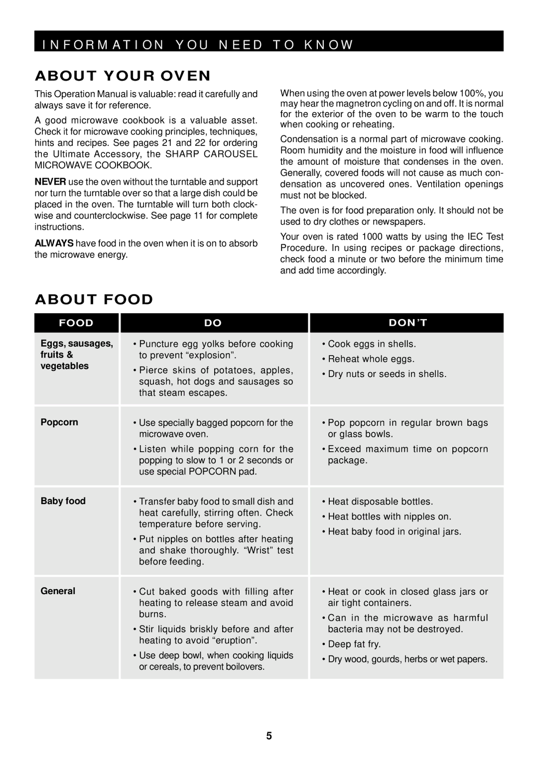 Sharp R-1602, R-1601, R-1600 operation manual About Your Oven, About Food 