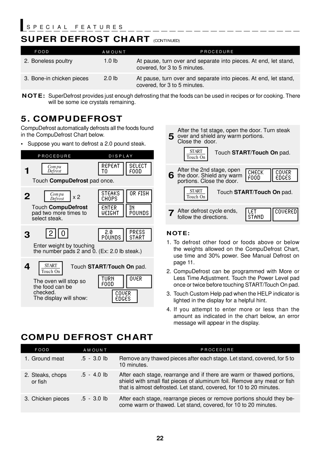 Sharp R-1611, R-1610, R-1612 manual Compudefrost, Compu Defrost Chart 