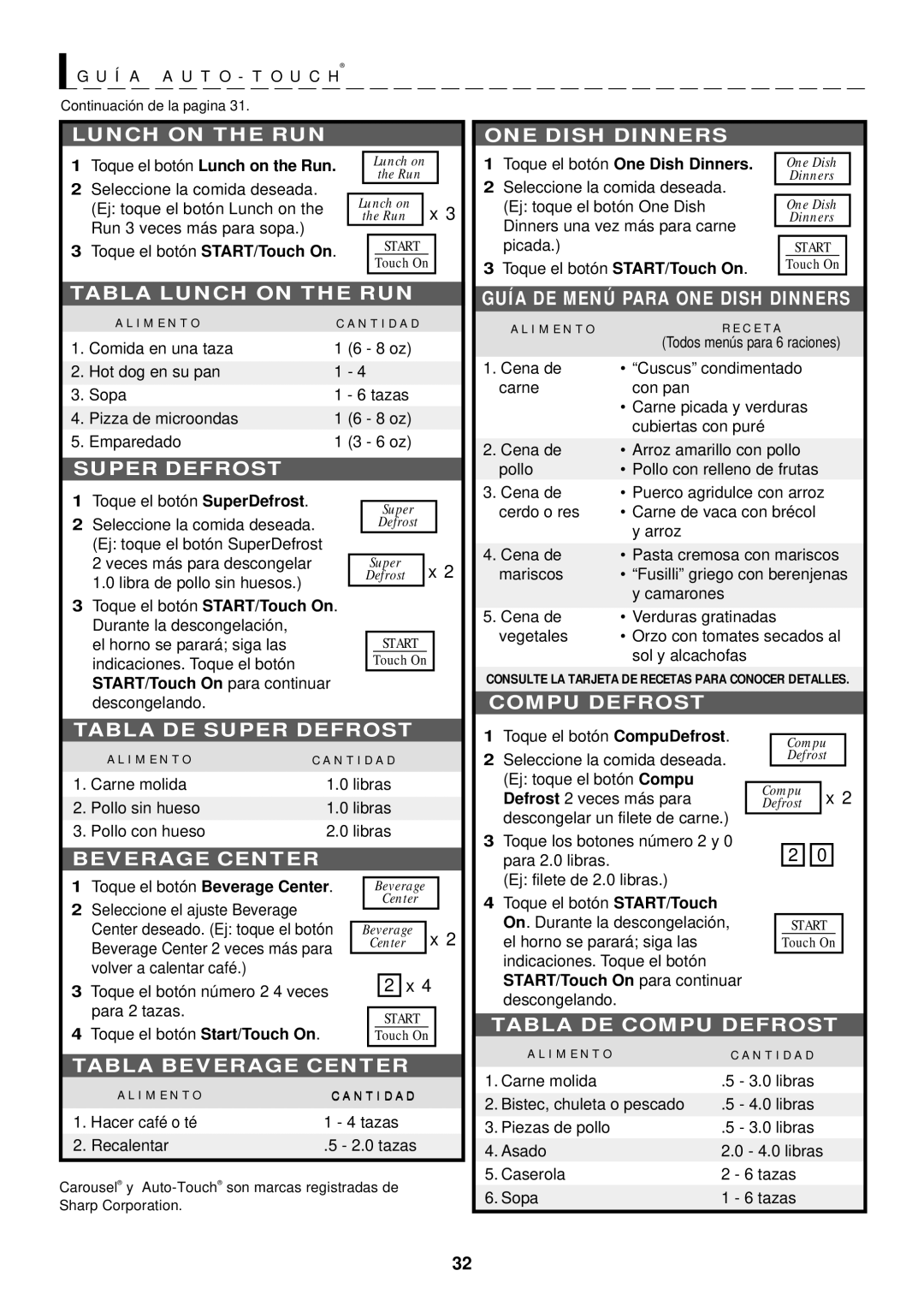 Sharp R-1610, R-1611, R-1612 manual Toque el botón Lunch on the Run, Toque el botón One Dish Dinners 