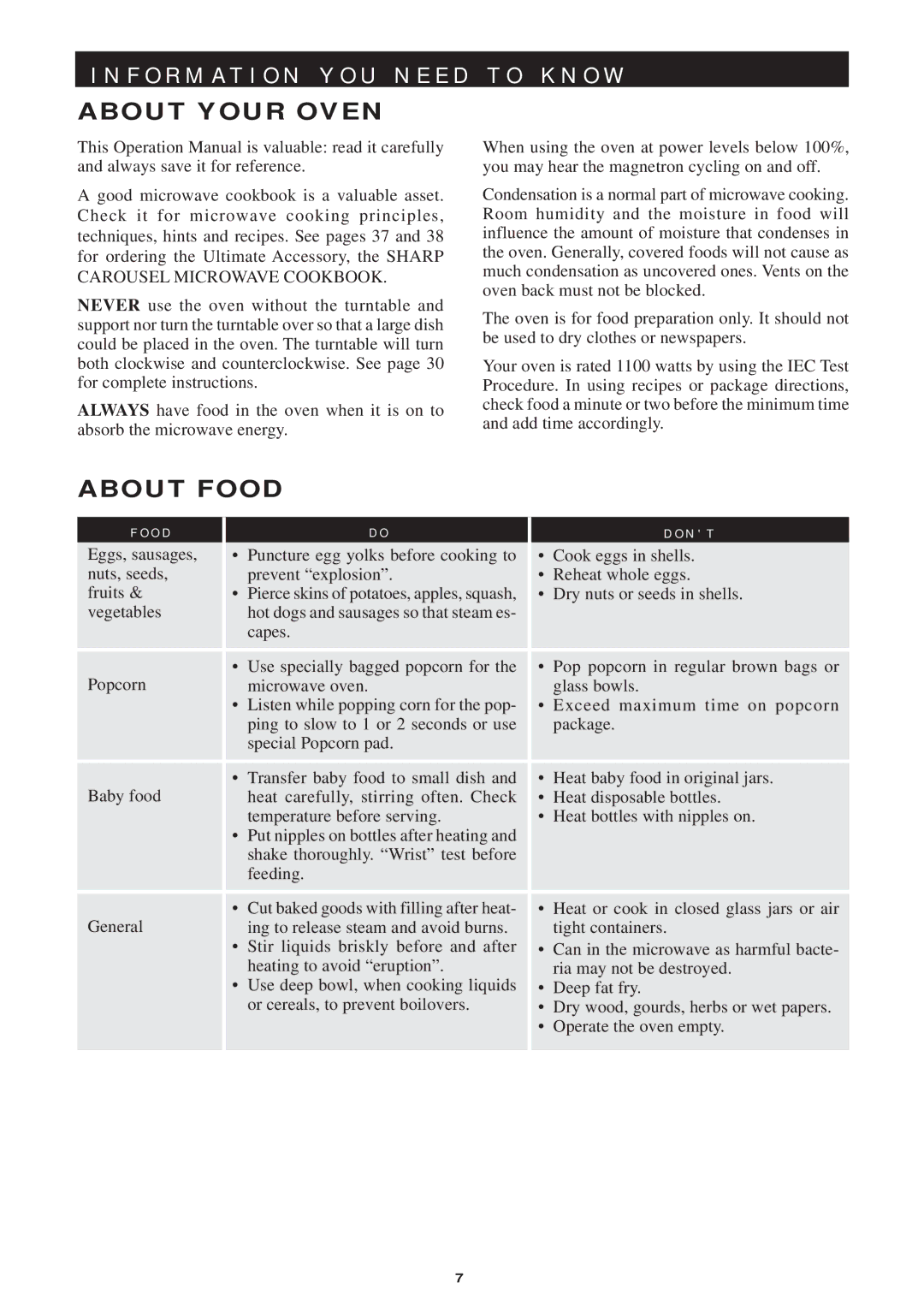 Sharp R-1752, R-1754, R-1750, R-1751 manual K N O W, About Your Oven, About Food 