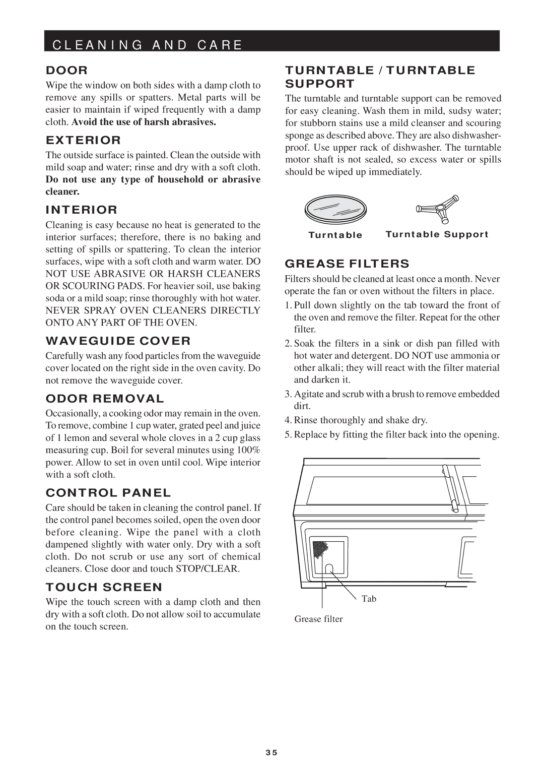 Sharp R-1752, R-1754 Door, Exterior, Interior, Waveguide Cover, Odor Removal, Control Panel, Touch Screen, Grease Filters 