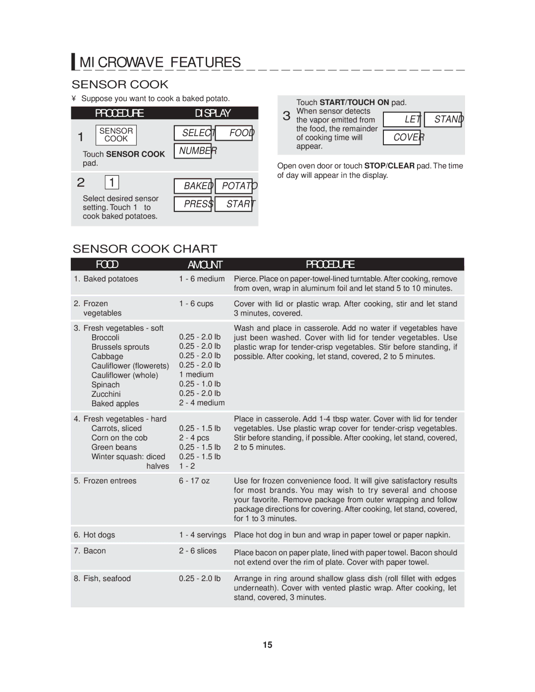 Sharp R-1871, R-1870, R1870BK, R-1872 operation manual Sensor Cook Chart, Press, Touch Sensor Cook 