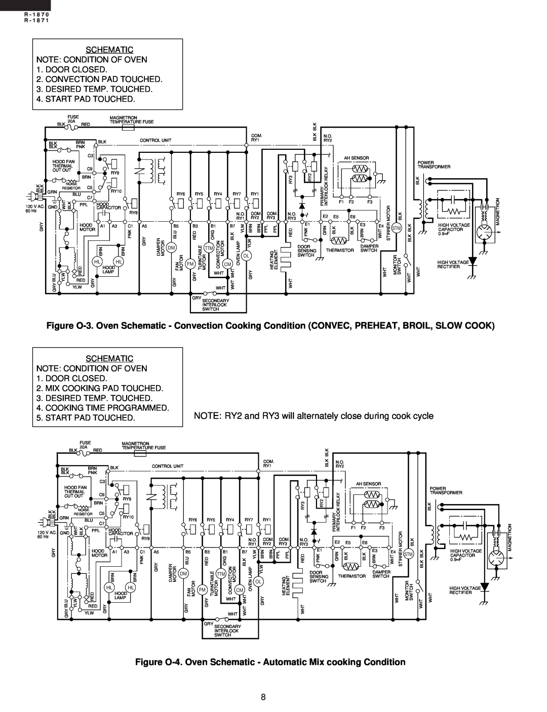 Sharp R-1870 service manual NOTE RY2 and RY3 will alternately close during cook cycle, R - 1 8 7 R - 1 8 7 