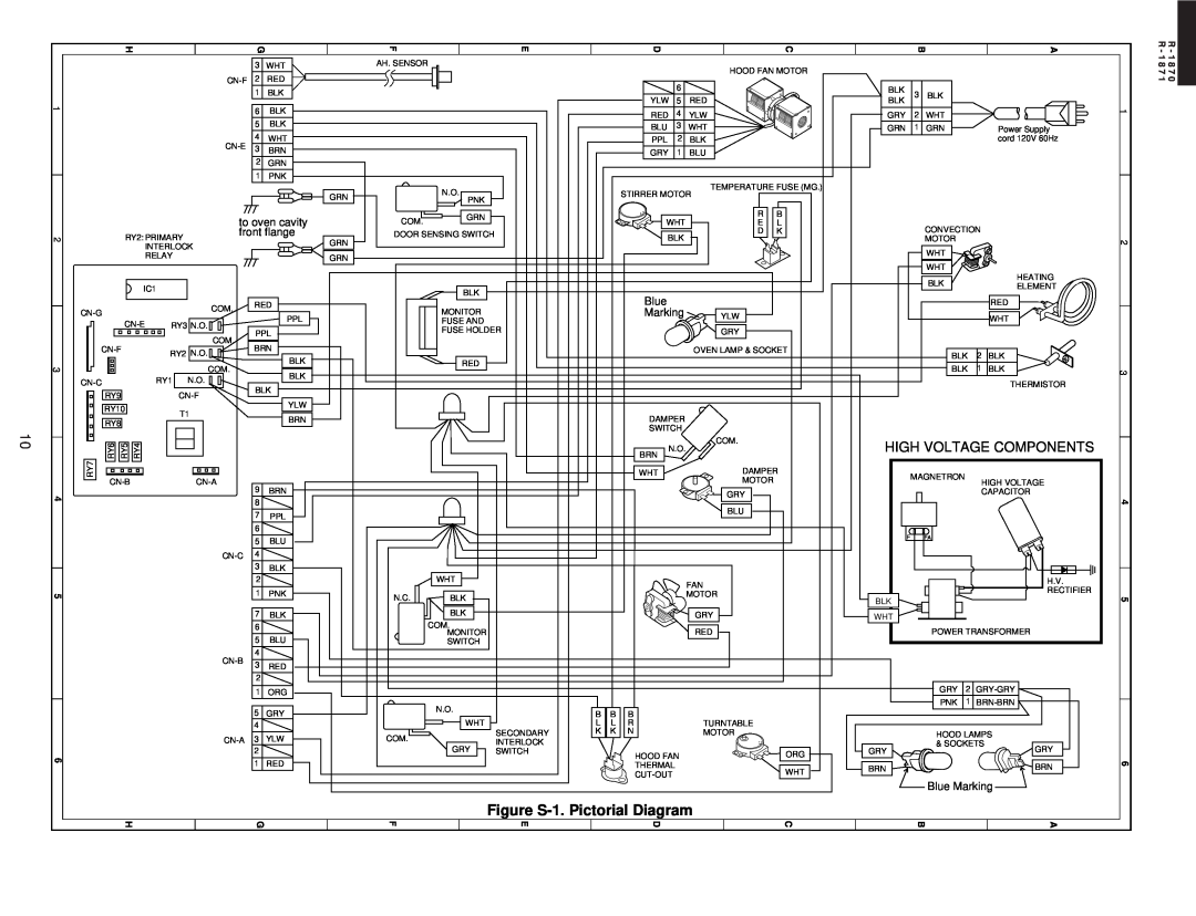 Sharp R-1870 service manual Figure S-1. Pictorial Diagram, High Voltage Components, 8 7 0 8 7, R - 1 R 